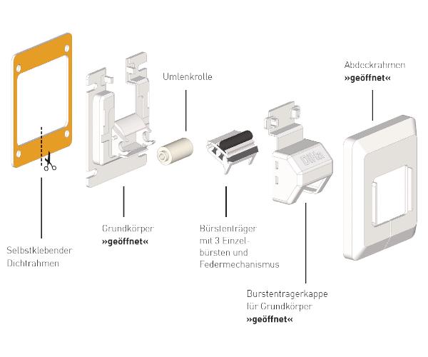 ESM-Sanierungs-Gurtführung (Ohne Gurtausbau)